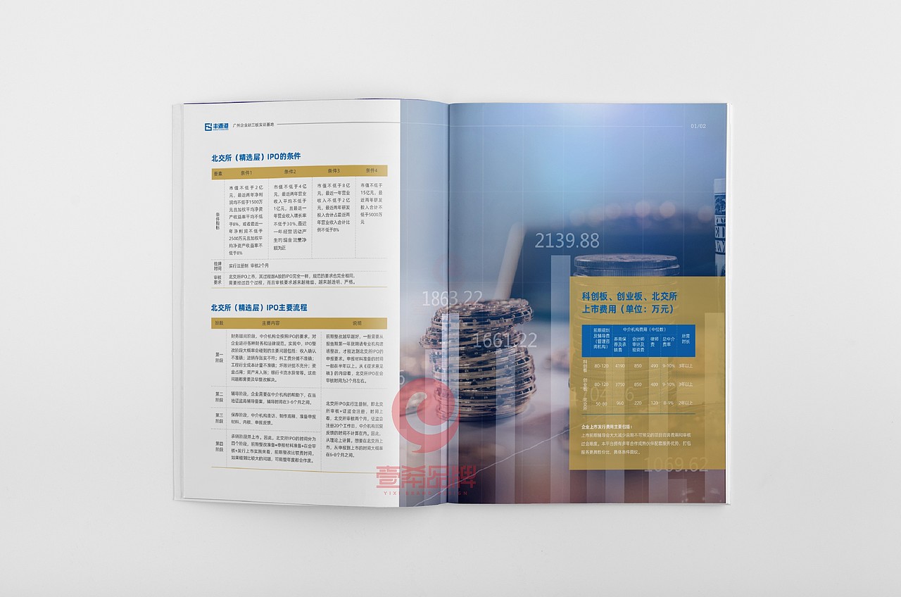 一希品牌设计--金融股市画册宣传册设计