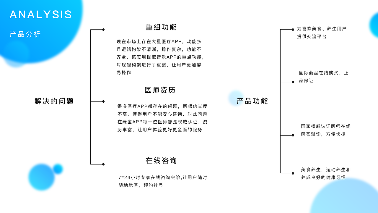 医疗概念APP设计