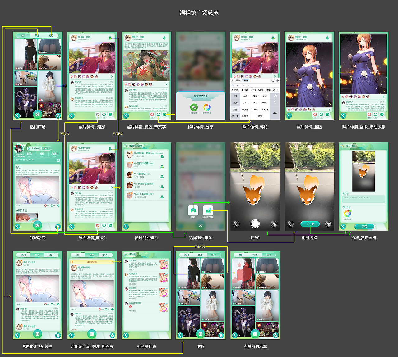 陈年旧作-Fgame（图ZMjgyNzIzMDY4） - 游戏UI - 站酷设计师欧型兔原创素材 - 站酷ZCOOL