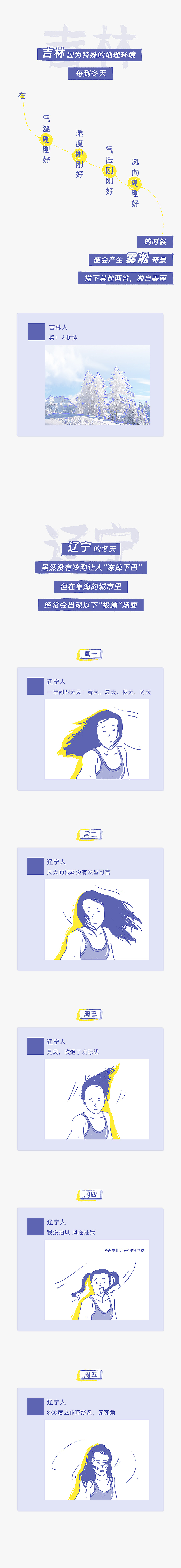 “东北人没你想的那么简单”（图ZMjQ2ODU2ODYw） - 中/长篇漫画 - 站酷设计师糖子不二原创素材 - 站酷ZCOOL