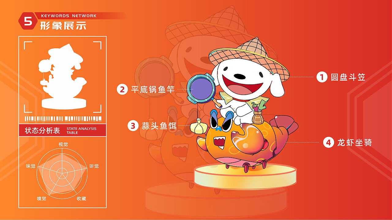 「京东 JOY·Studio」春乐之旅丨提案（图ZMjY3ODY0NTMy） - IP形象 - 站酷设计师激星JixDesign原创素材 - 站酷ZCOOL