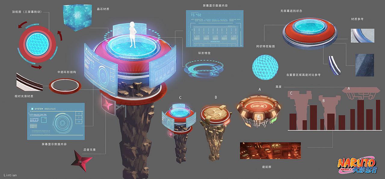 《火影忍者》手游-虚拟演播厅（图ZMjgwODYwODY0） - 概念设定 - 站酷设计师CG的Lintian原创素材 - 站酷ZCOOL