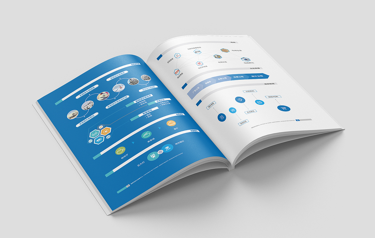招商画册设计（图ZMjI3NDMwODA0） - 书籍/画册 - 站酷设计师AI李香君原创素材 - 站酷ZCOOL