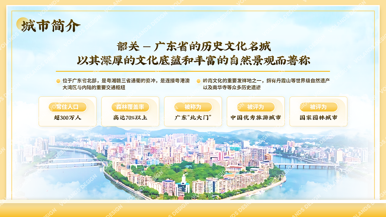 城市文旅宣传推介