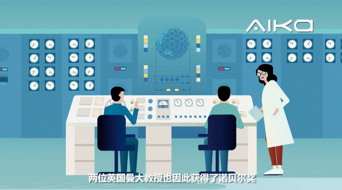 爱家科技-以前画的些许MG视觉整理（图ZMTA5MTQ5MDg4） - Motion Graphic - 站酷设计师阎怪YV原创素材 - 站酷ZCOOL