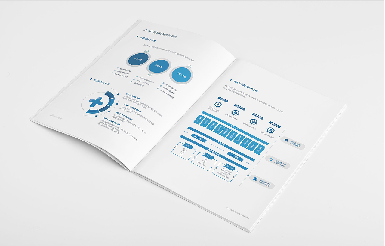 2020 Review | 智慧医疗整体解决方案画册（图ZMjM3NTE3MzQw） - 书籍/画册 - 站酷设计师达实智能原创素材 - 站酷ZCOOL