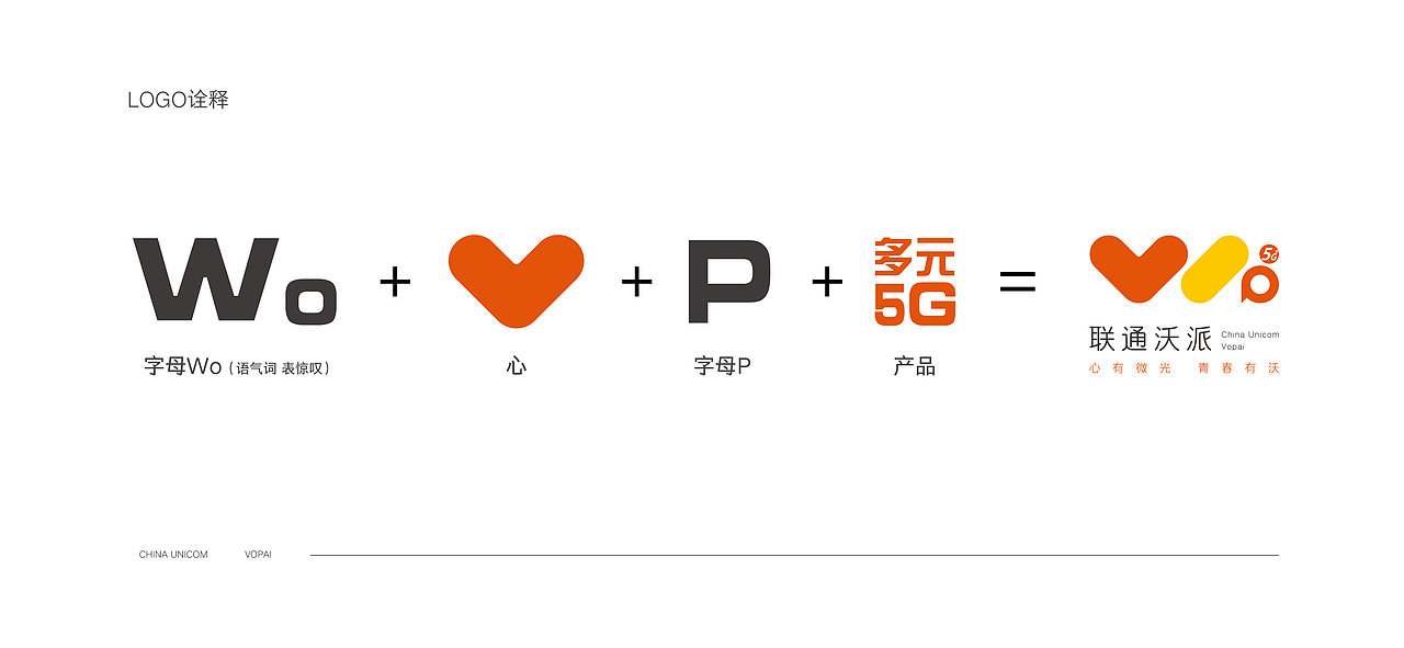 联通沃派品牌升级（Logo/Slogan）设计（图ZMzAzNjQwMDU2） - Logo - 站酷设计师丛竹傍幽亭原创素材 - 站酷ZCOOL