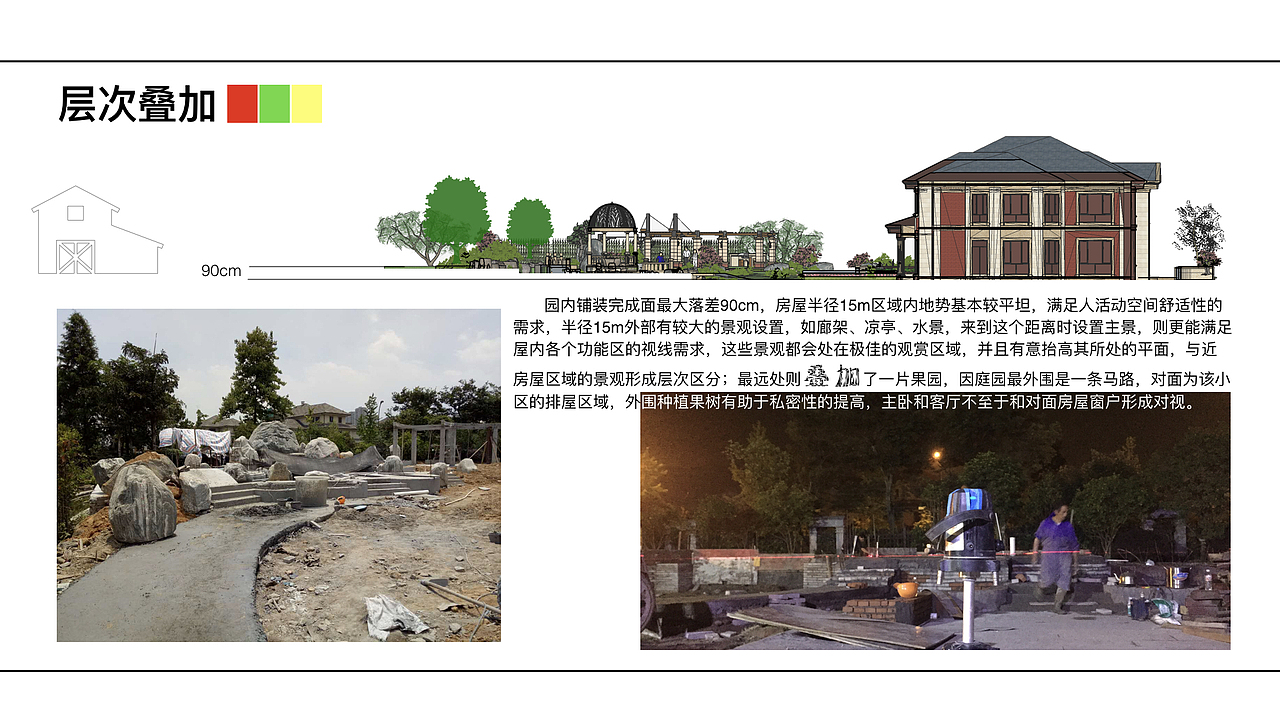 奢华大园--1080㎡花园造园全过程分享（图ZMTE1ODkxOTY0） - 景观设计 - 站酷设计师彭伯韬原创素材 - 站酷ZCOOL