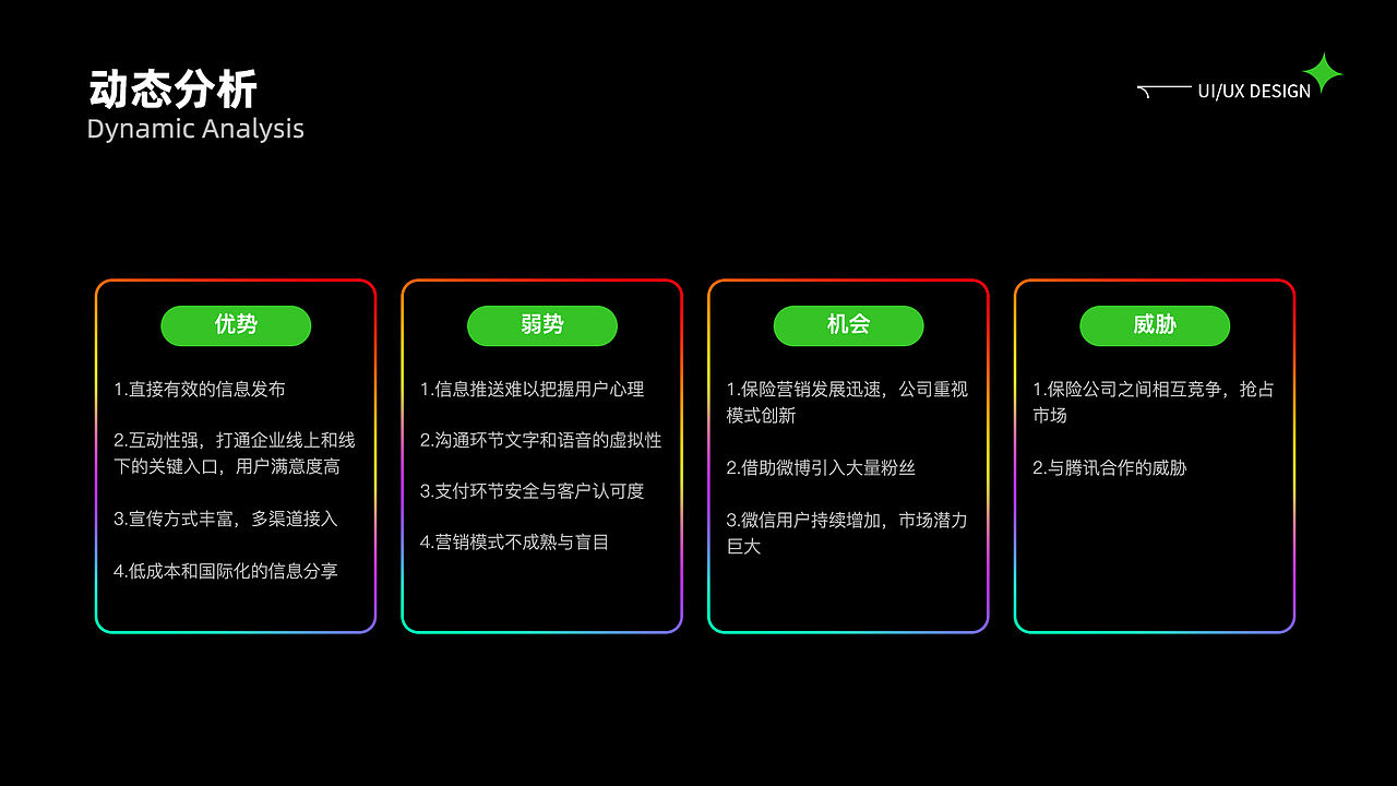 2021项目总结（图ZMjg0Njk3NDgw） - 软件界面 - 站酷设计师凯撒大D原创素材 - 站酷ZCOOL
