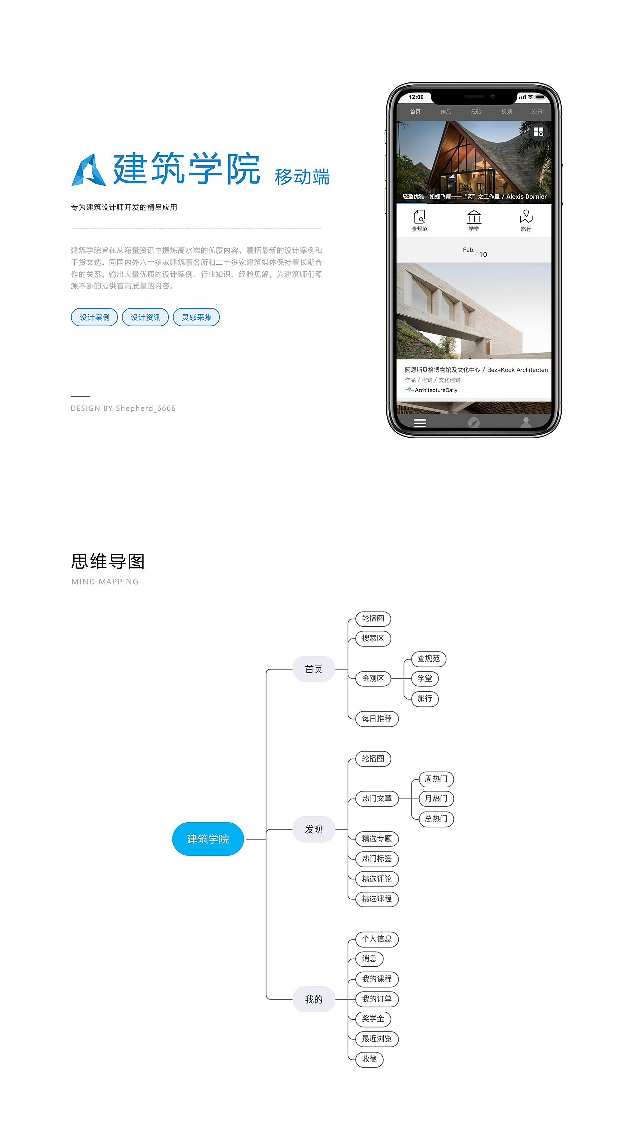 2020UI作品集（图ZMjI2MDY1NDM2） - APP界面 - 站酷设计师橘子皮V原创素材 - 站酷ZCOOL