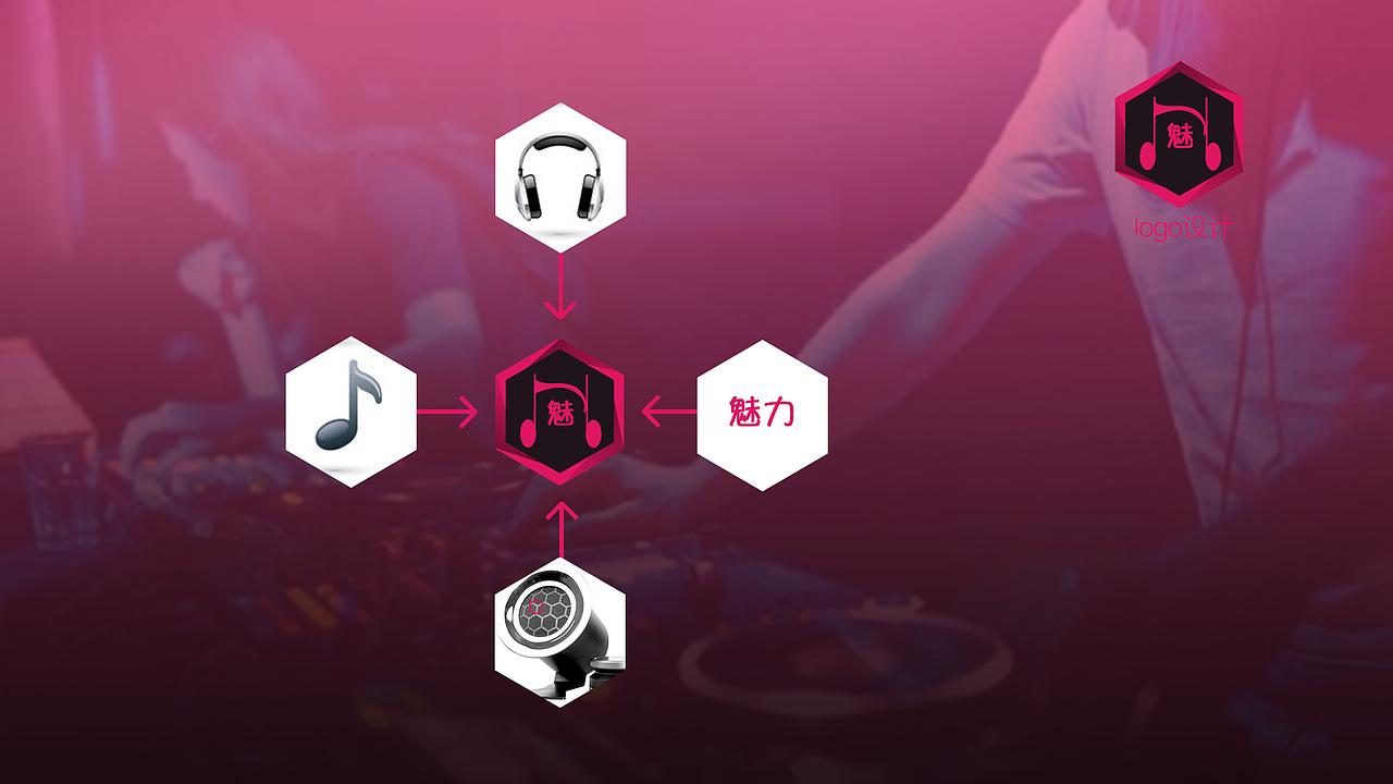 魅音音乐app（图ZNDkxMDQ3MzI=） - APP界面 - 站酷设计师一懒众衫小z原创素材 - 站酷ZCOOL