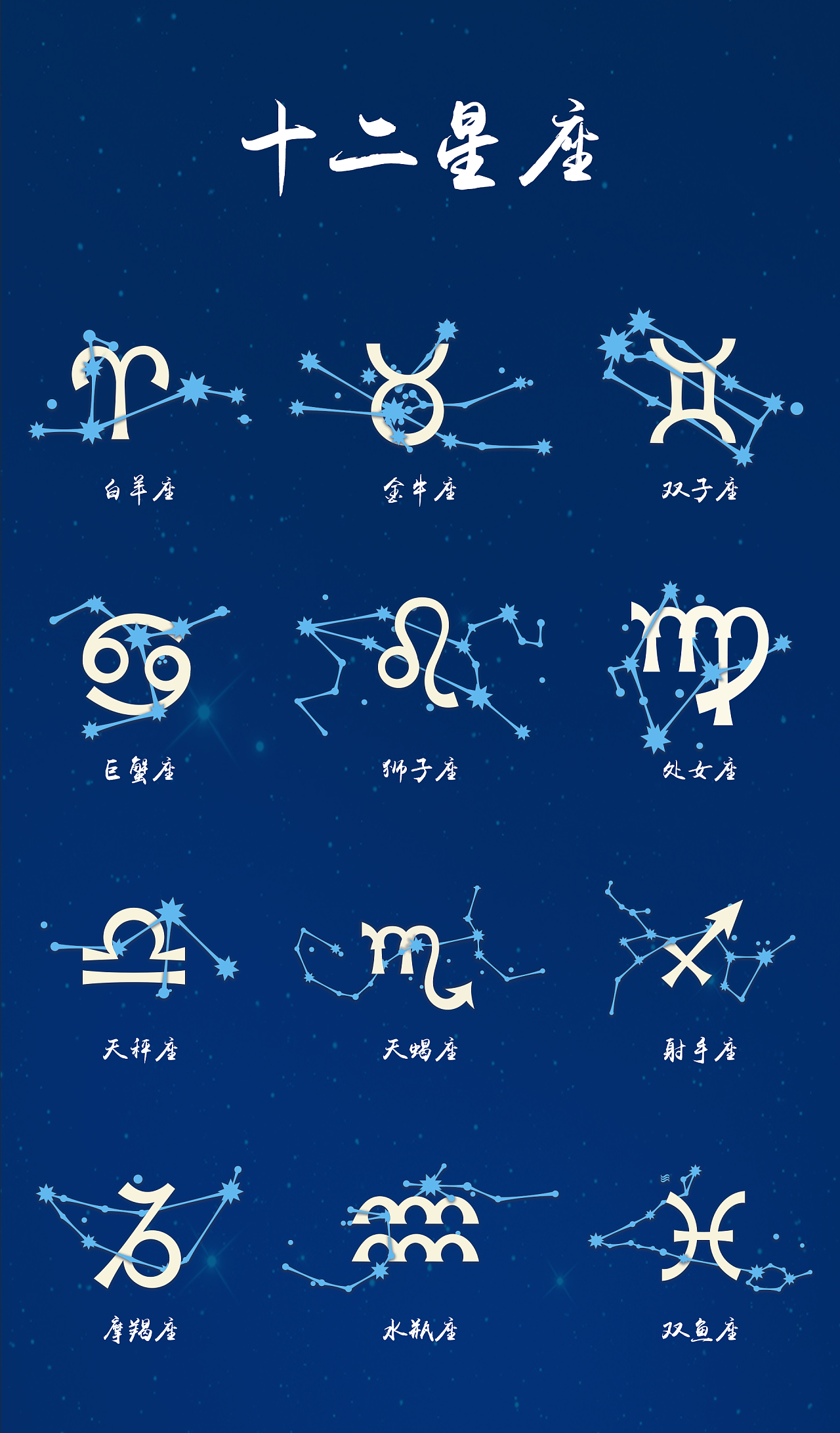 12星座标志名字图片