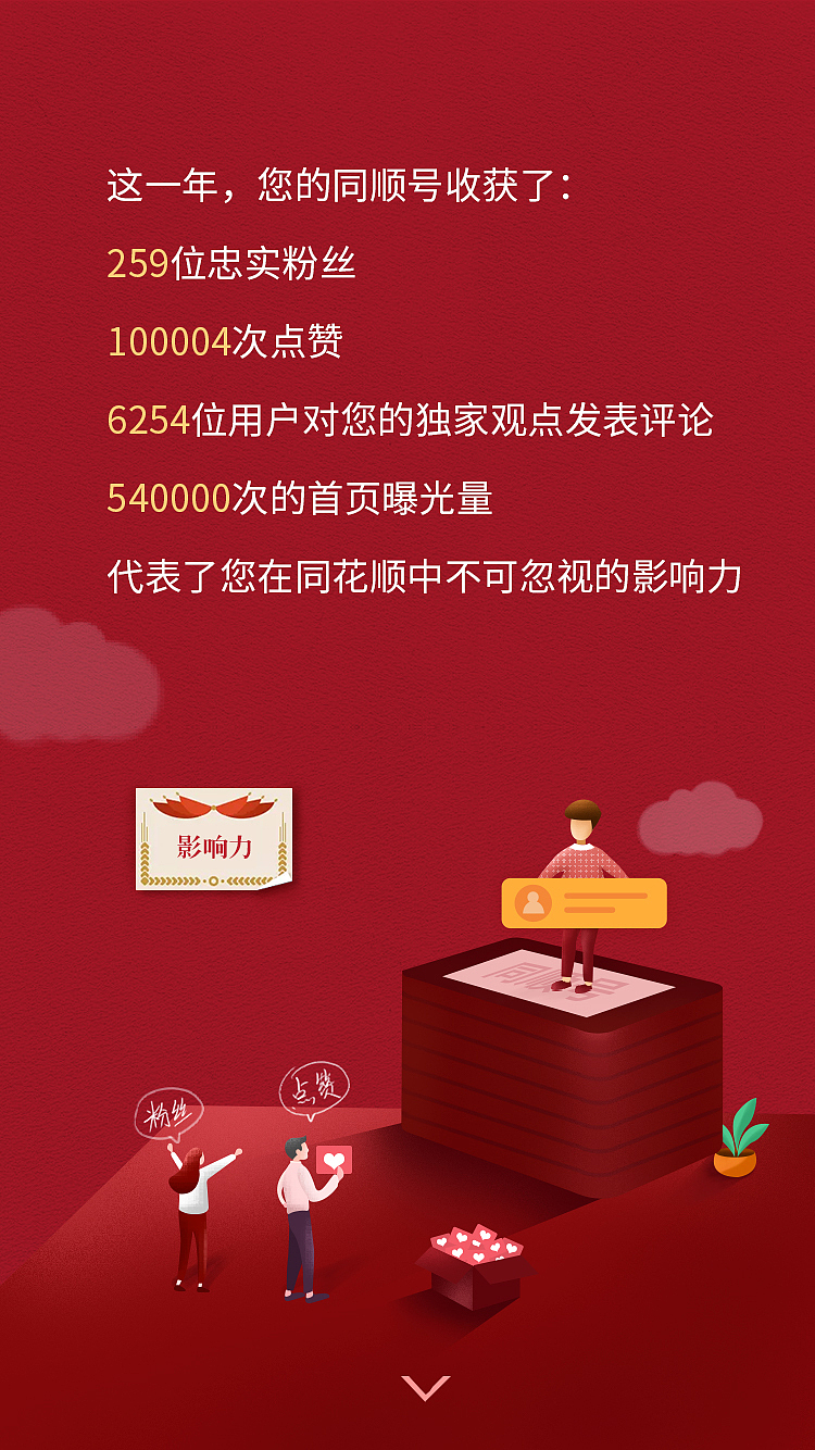 年度榜单（图ZMTg5NTMyOTQ4） - 商业插画 - 站酷设计师小浅浅原创素材 - 站酷ZCOOL