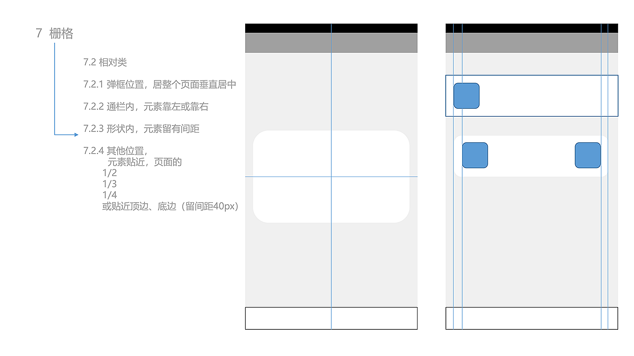 Qbit——比特币App视觉规范（图ZMTQxODA1MDE2） - APP界面 - 站酷设计师赵小马的UI设计原创素材 - 站酷ZCOOL