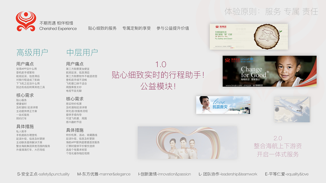A collection of Mingming（图ZOTEwNjQ3MTY=） - APP界面 - 站酷设计师设计菜鸟小明原创素材 - 站酷ZCOOL