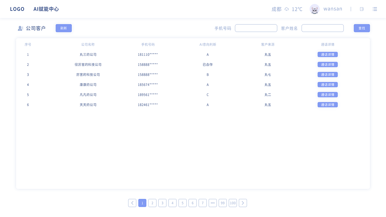 后台管理系统（图ZMTc2MjY4MDMy） - 其他网页 - 站酷设计师_XJS原创素材 - 站酷ZCOOL