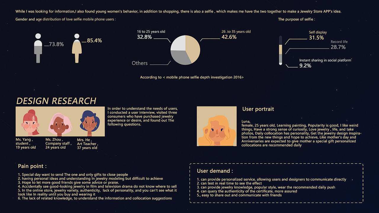 留学个人作品集（图ZMTQwNzIyNDI0） - APP界面 - 站酷设计师onlyEric原创素材 - 站酷ZCOOL