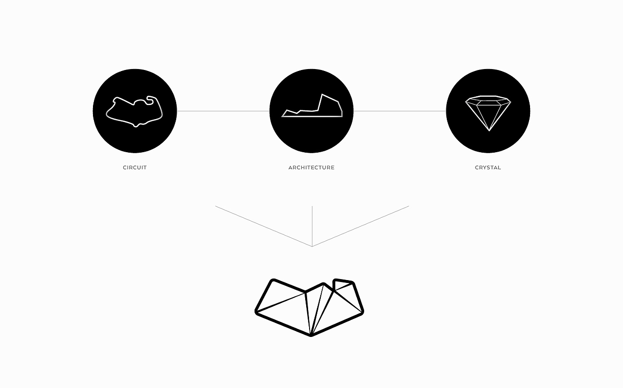 银石 | 中国宾利销售中心