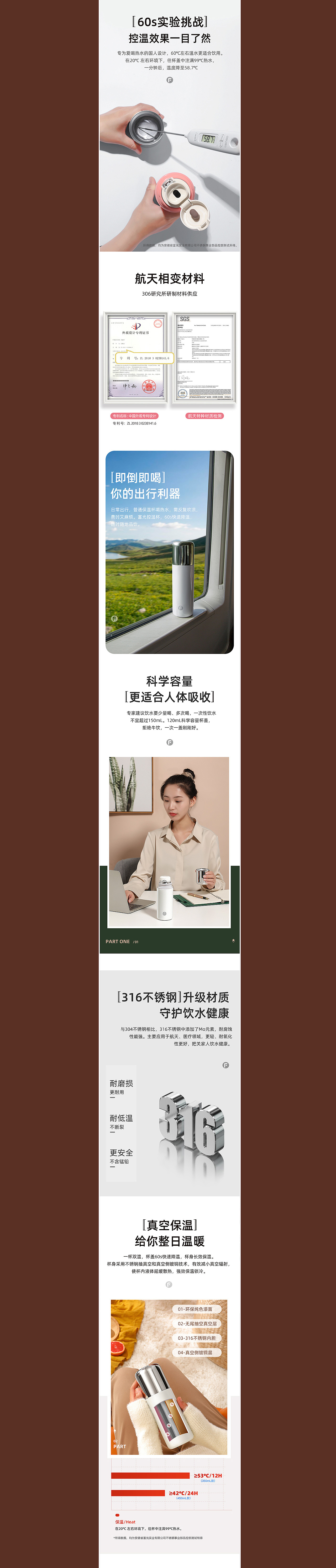 明星控温杯二代详情页 朱正廷同款