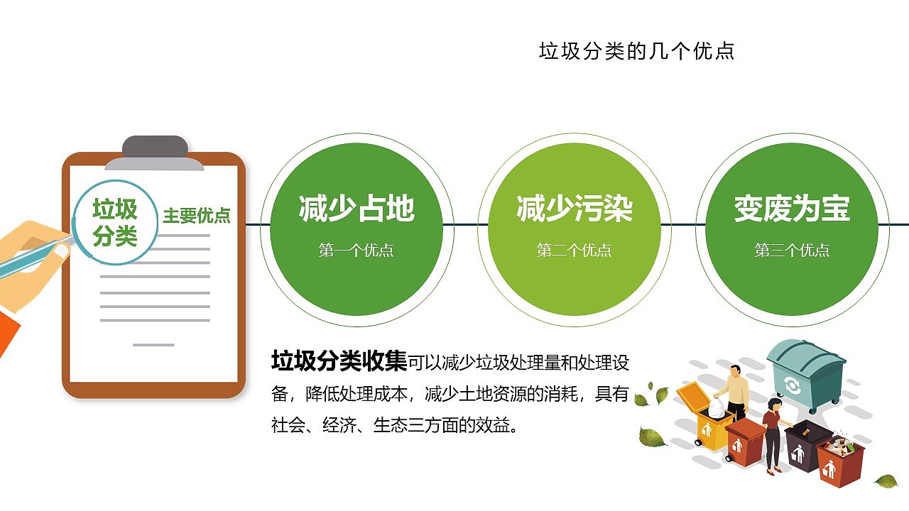 爱护环境绿色环保垃圾分类从我做起PPT主题演讲模板