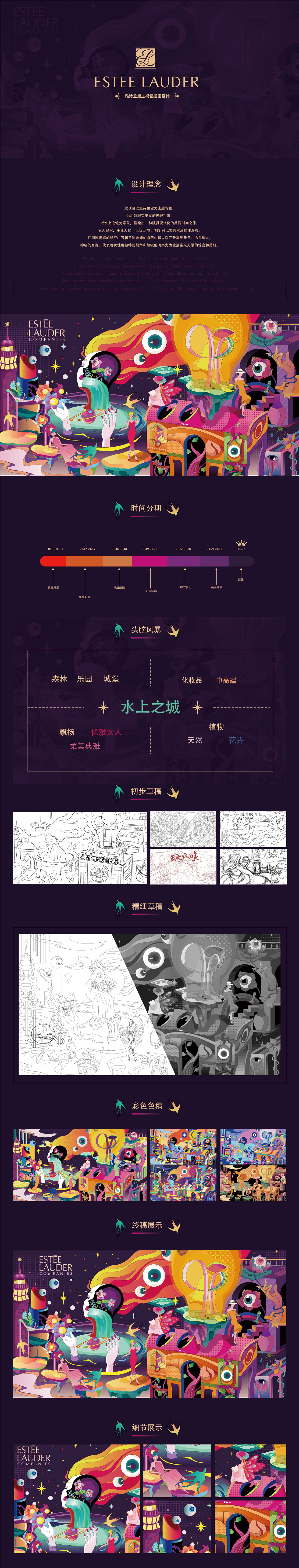 化妆品商业插画｜《点亮你的美》（图ZMzYyMTExNjYw） - 商业插画 - 站酷设计师年年_原创素材 - 站酷ZCOOL