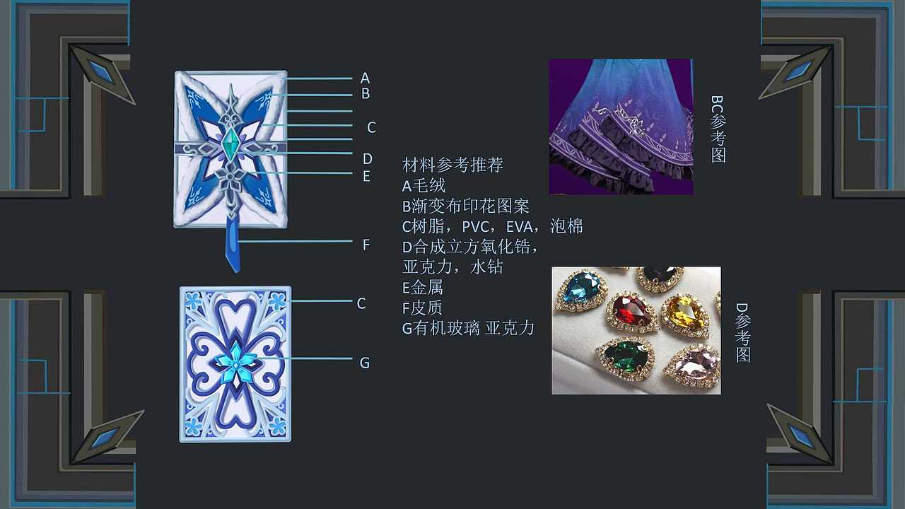 王者荣耀同人笔记本工作牌手机壳之王昭君（图ZOTM2ODA2NjQ=） - 生活用品 - 站酷设计师捷诀原创素材 - 站酷ZCOOL