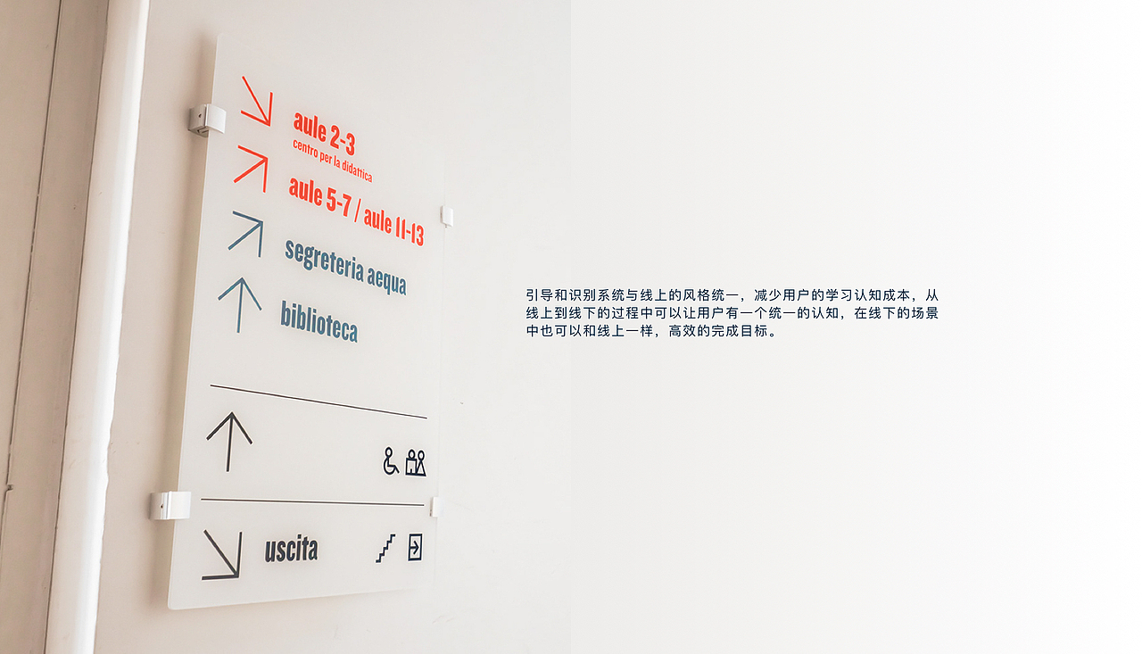 乐刻运动-Redesign