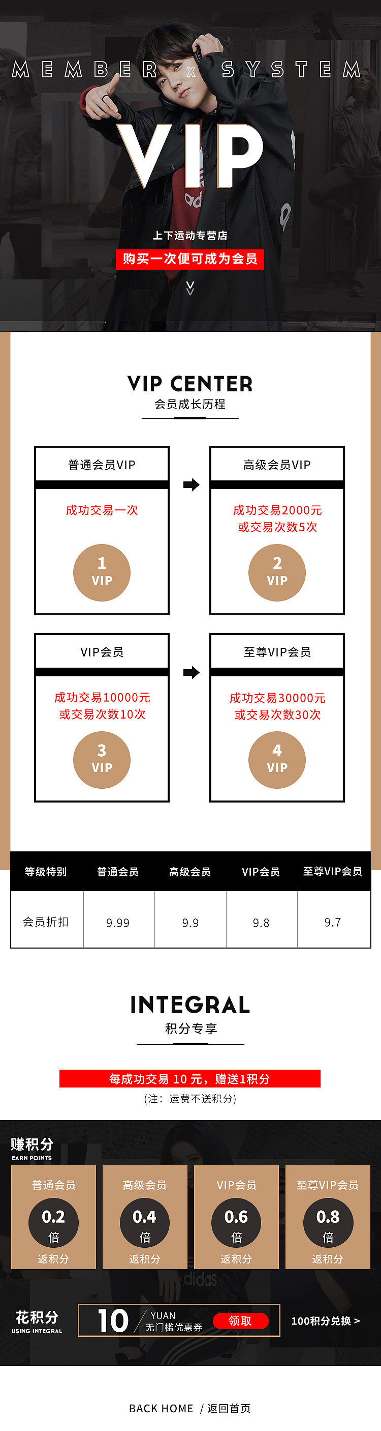 VIP页面设计-PC+无线