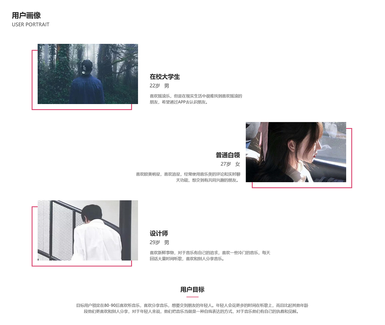 作品集展示（图ZMTk3MTIxNzM2） - 主题/皮肤 - 站酷设计师白色衬衣粉色裙原创素材 - 站酷ZCOOL