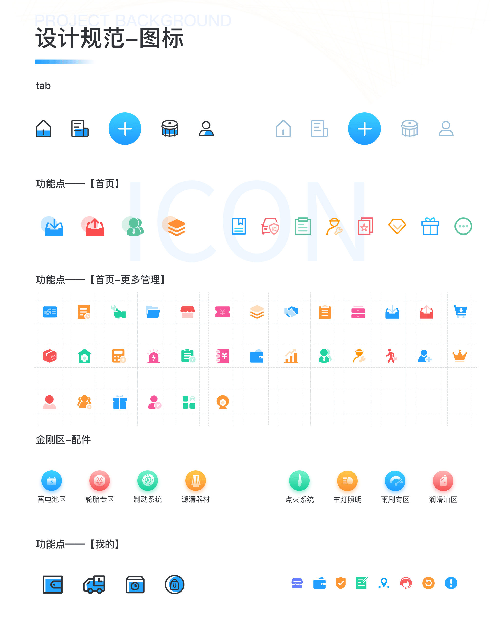 汽车APP+后台（图ZMjcwNTExOTI4） - APP界面 - 站酷设计师小白萍萍原创素材 - 站酷ZCOOL