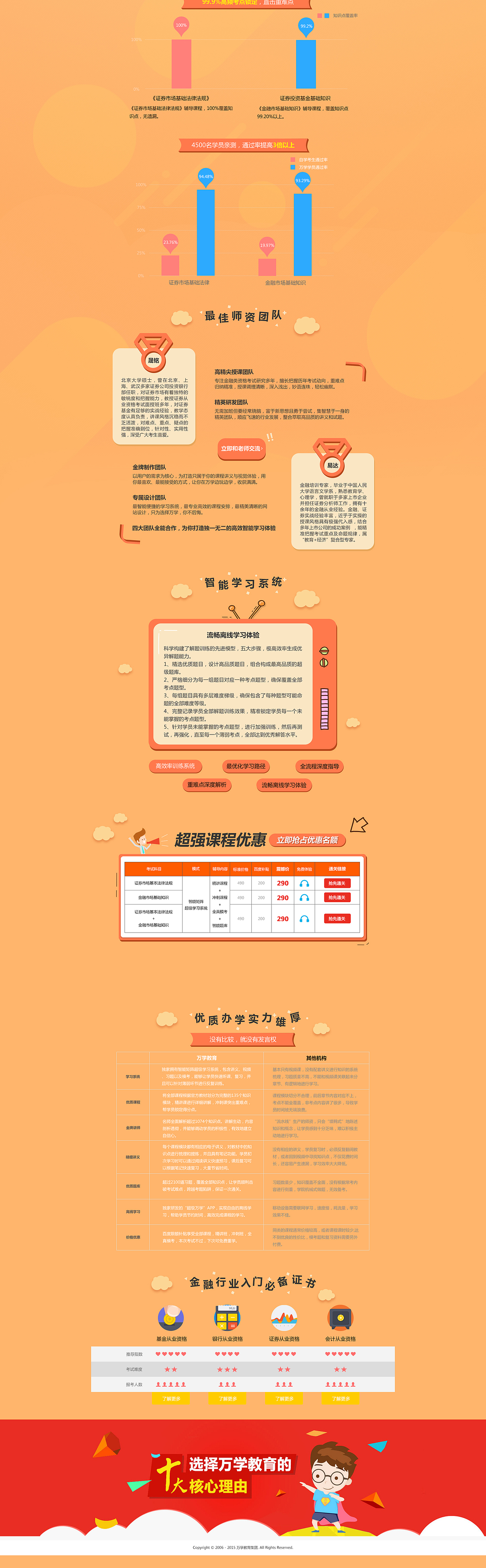 2016上半年运营类工作汇总（图ZNTU4MzQwMjQ=） - 运营设计 - 站酷设计师咸菜碟子原创素材 - 站酷ZCOOL