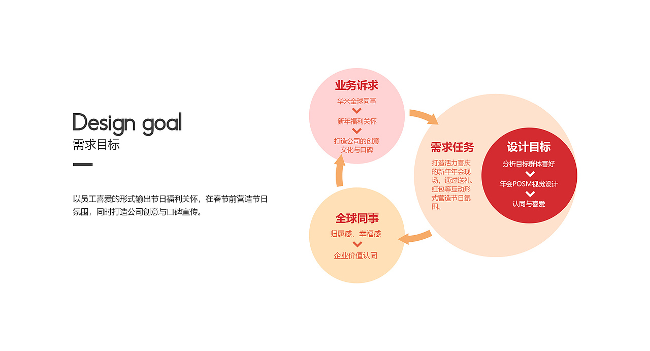 Up your game（图ZMjkzMjUzODY4） - 商业插画 - 站酷设计师米瑟设计原创素材 - 站酷ZCOOL