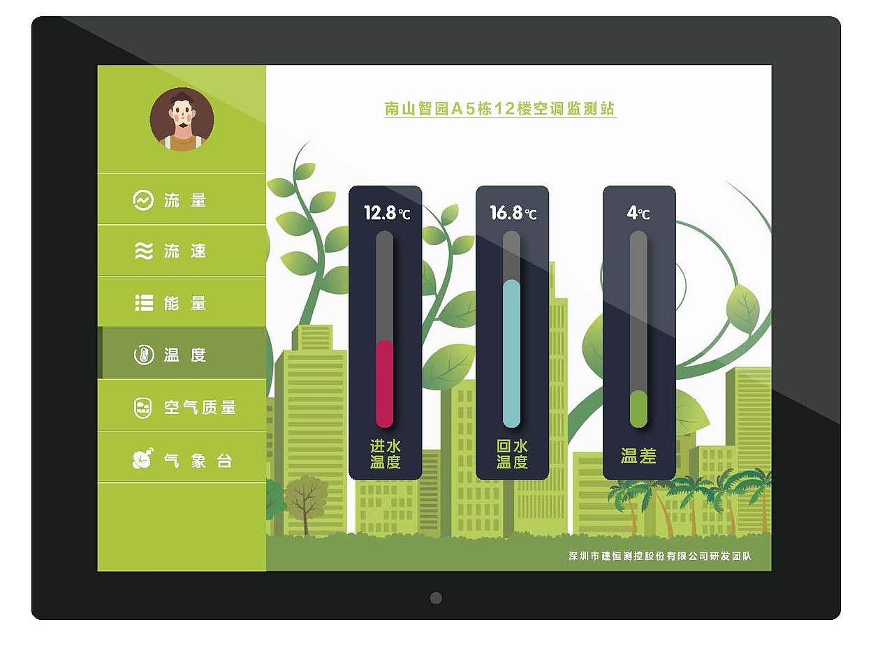 ui界面设计（图ZOTcwODU4MTY=） - 软件界面 - 站酷设计师fototou原创素材 - 站酷ZCOOL