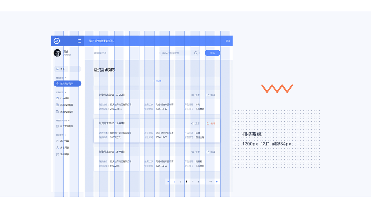 后台业务管理系统（图ZODM3ODc5MDg=） - 其他网页 - 站酷设计师liulujl原创素材 - 站酷ZCOOL