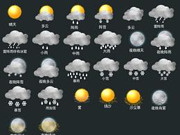 天氣圖標