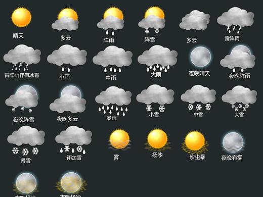 天气图标