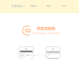 水果APP