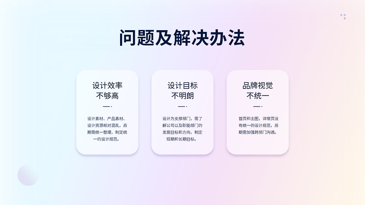 作品集整理-(述职报告)