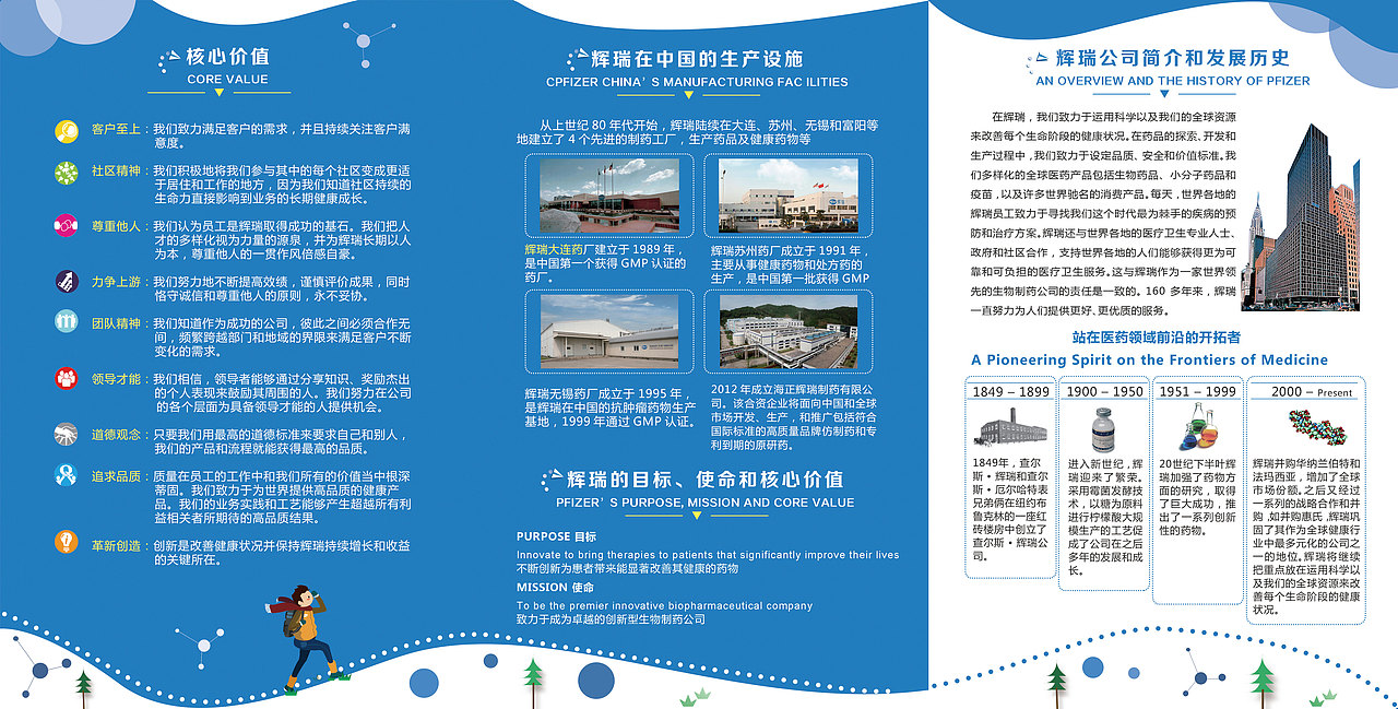 三折页设计（图ZMTI2MzU3Mzg0） - 宣传物料 - 站酷设计师蕾Arts原创素材 - 站酷ZCOOL