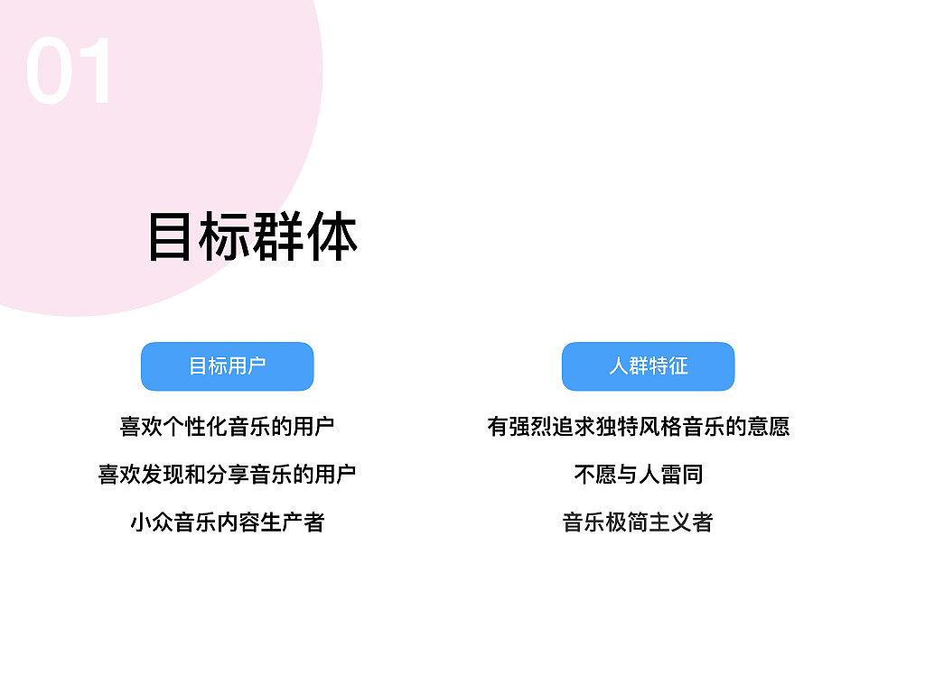 享听音乐app（图ZMTU5NDM4Nzg0） - APP界面 - 站酷设计师马修潘原创素材 - 站酷ZCOOL