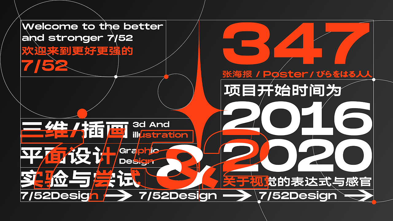 三金的作品集 / 2016-2020 THE WORKS OF 3KING.