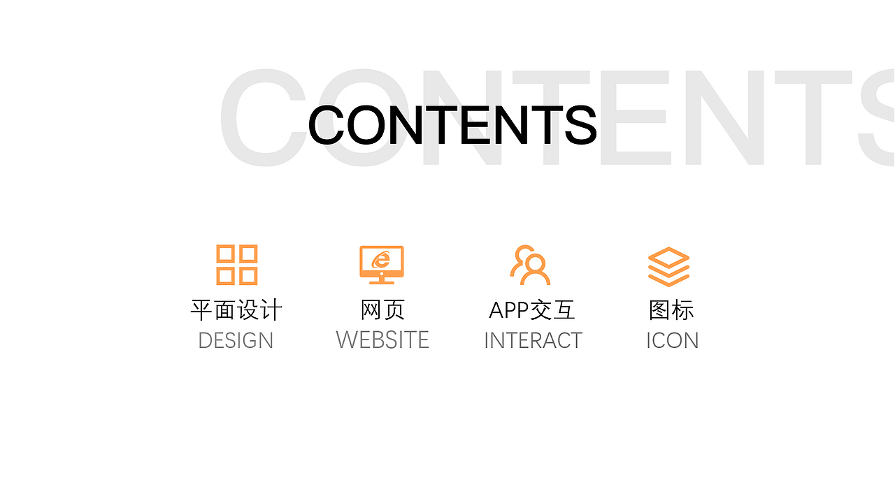 陈家利的作品集