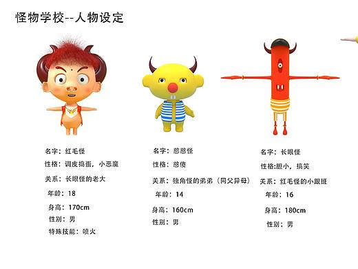 原创角色设计作业