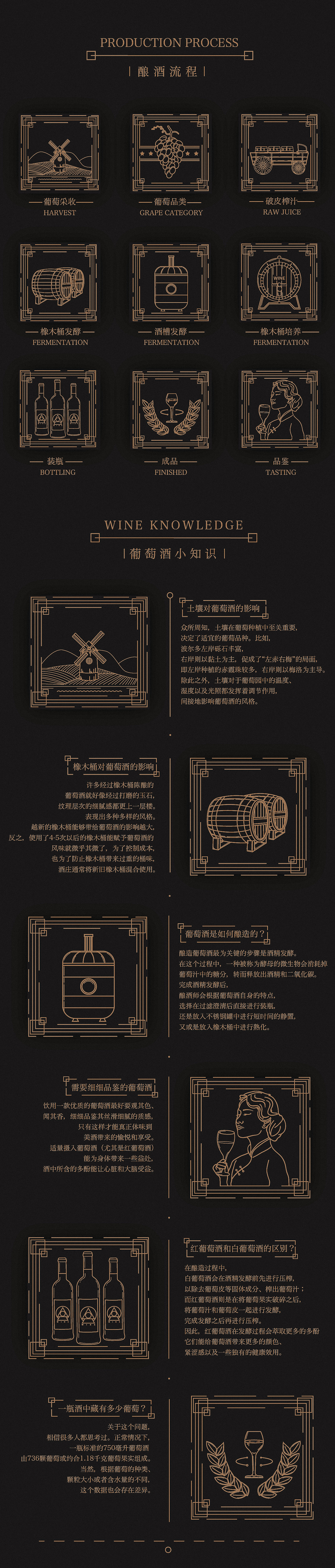 【迷恋】INFATUATION 葡萄酒包装设计