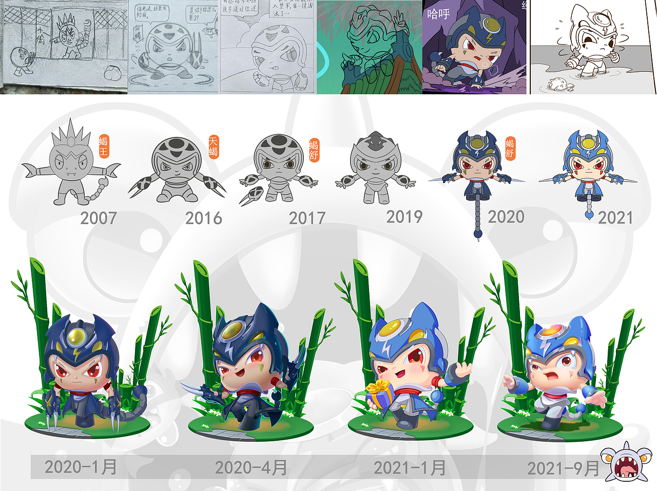2007—2021（漫画/角色演变史）（图ZMjkyMzczODUy） - 短篇/格漫 - 站酷设计师怪袋原创素材 - 站酷ZCOOL