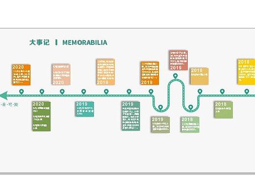 企业文化墙 简约
