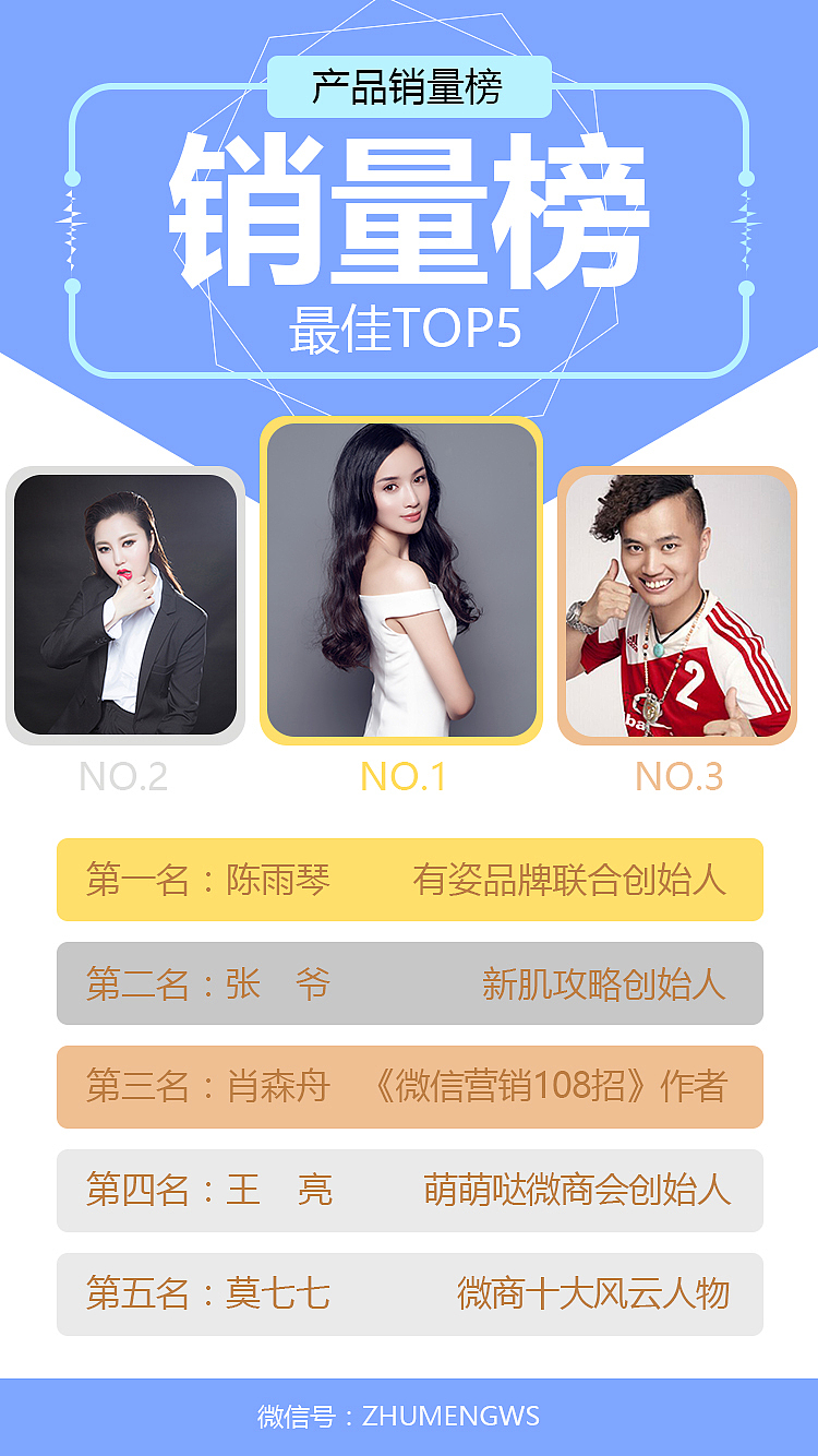 微商榜单（图ZOTIxNjg1OTI=） - 海报 - 站酷设计师Designthelion原创素材 - 站酷ZCOOL