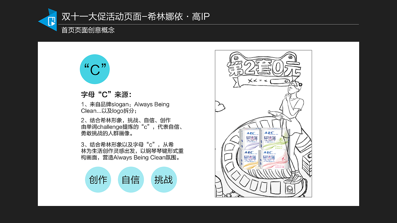 ABC-双11页面视觉策划（图ZMjQ3OTM5ODc2） - 电商 - 站酷设计师WinnieCOCO原创素材 - 站酷ZCOOL