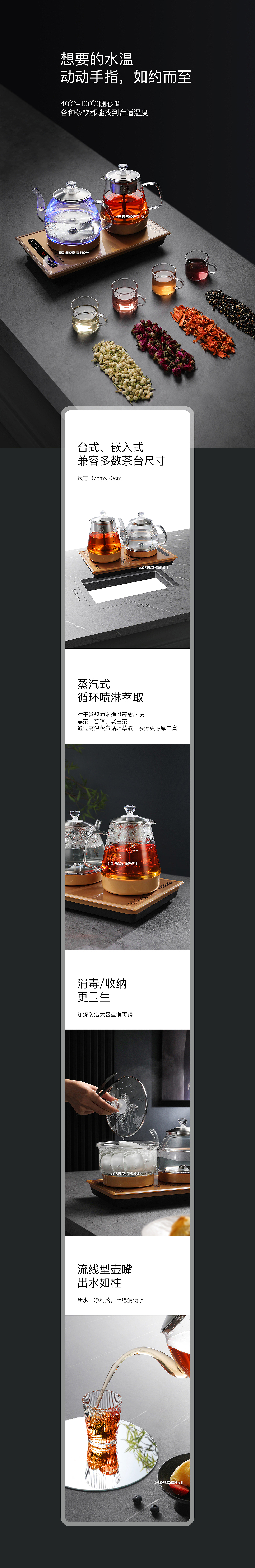 2022年度详情页总结 x 设影阁