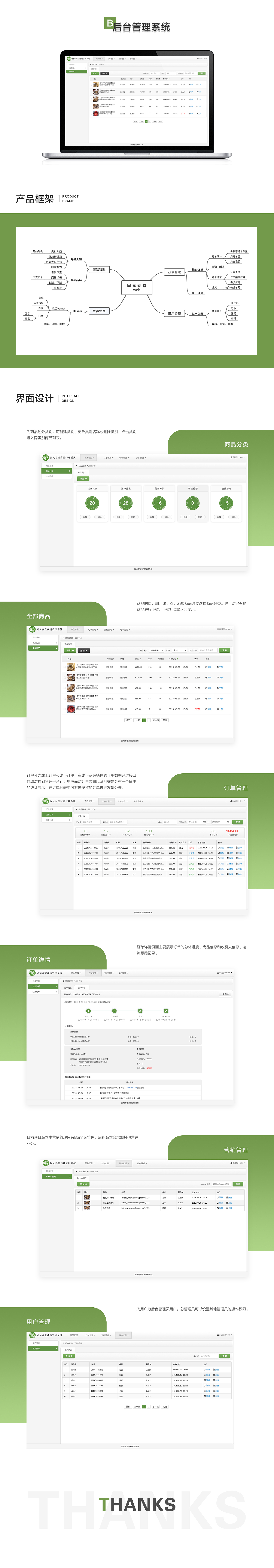 中药电商系统性平台（图ZMTUwMTgzNjI4） - 交互/UE - 站酷设计师Justin_zhu原创素材 - 站酷ZCOOL